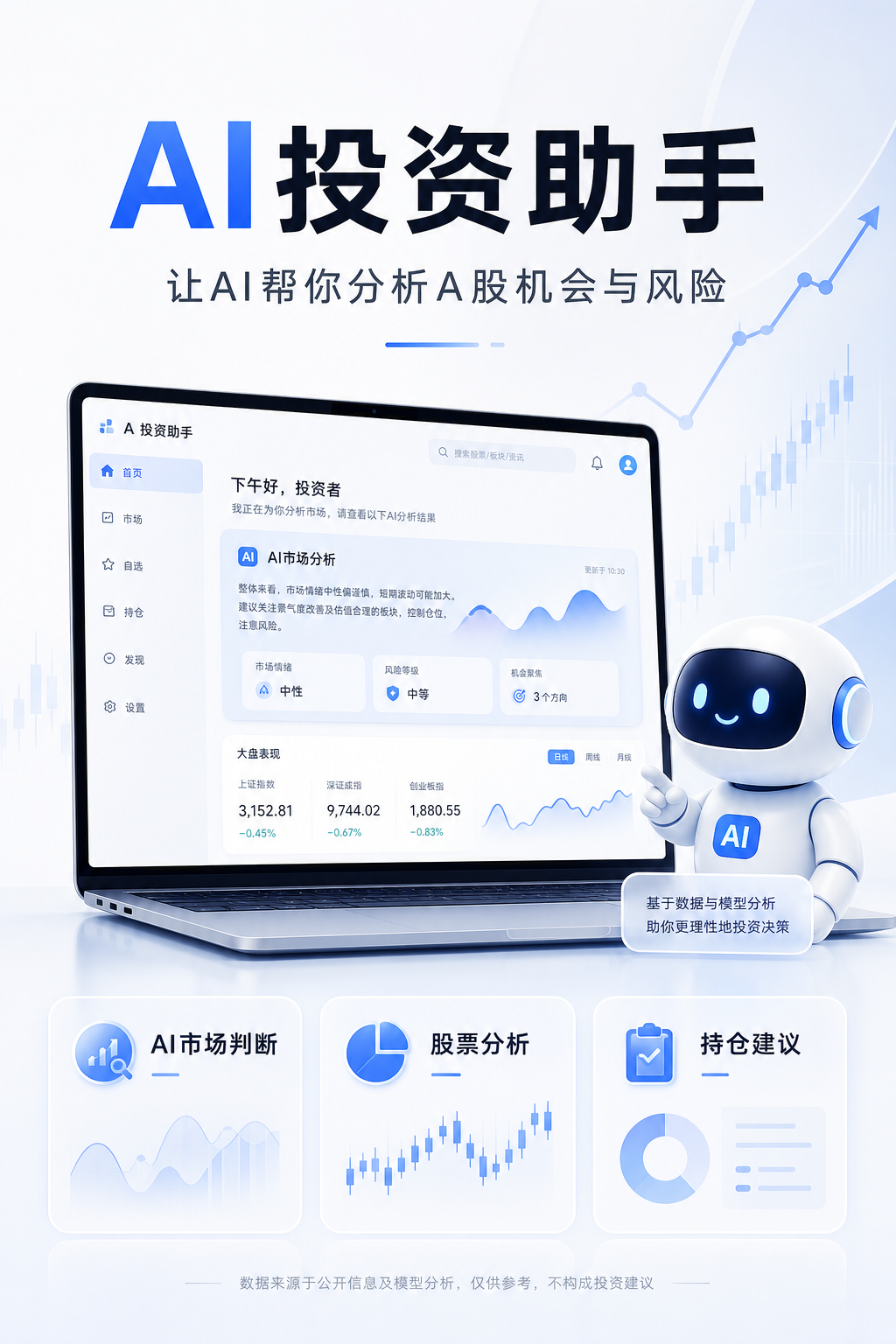 首页驾驶舱产品截图