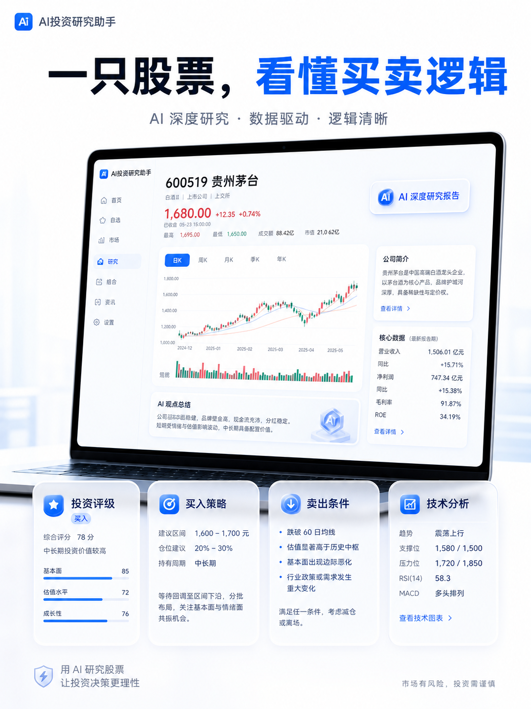 股票详情产品截图
